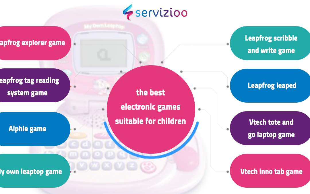 List of the best electronic games suitable for children
