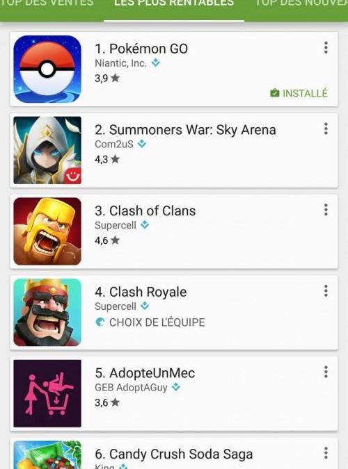 Spending on smartphone games will not be affected by the COVID-19 epidemic