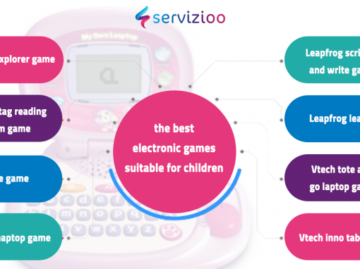 List of the best electronic games suitable for children