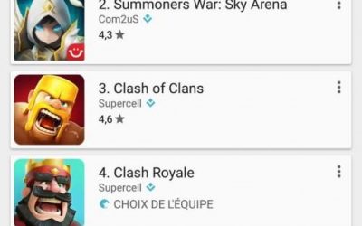 Spending on smartphone games will not be affected by the COVID-19 epidemic